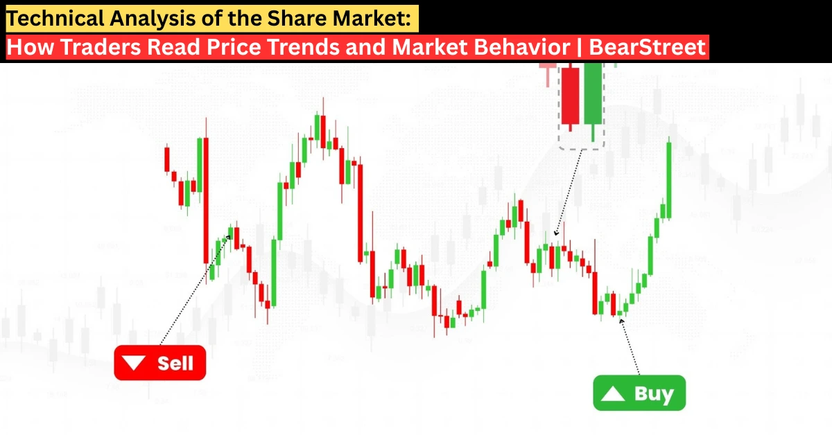 stock market technical analysis with candlestick patterns and trend lines
