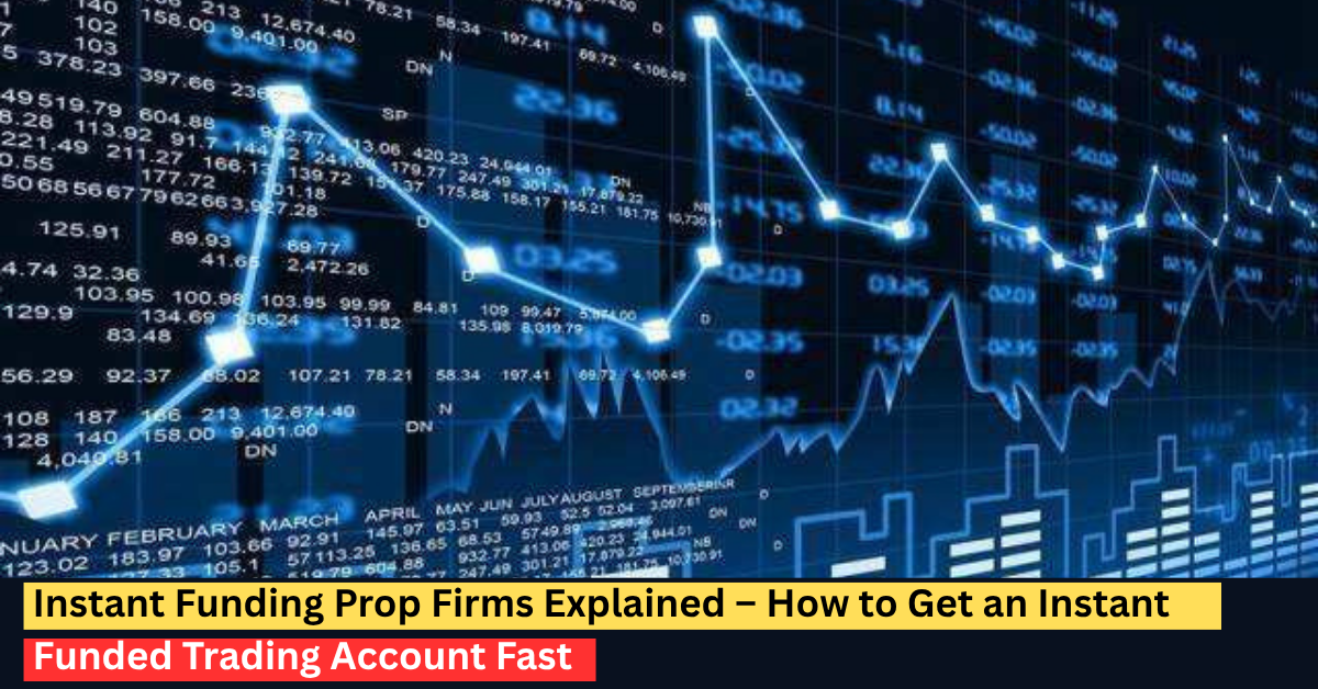 Online trading setup for instant funded account with charts