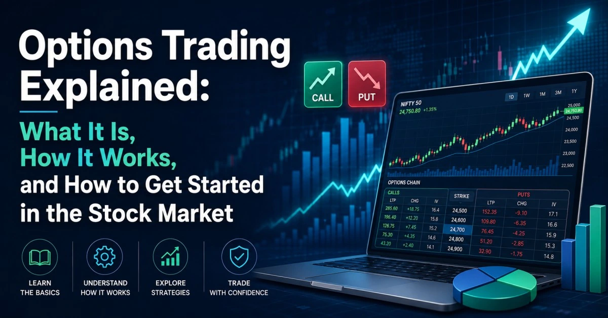 Options trading explained for beginners with calls puts and risk management in stock market
