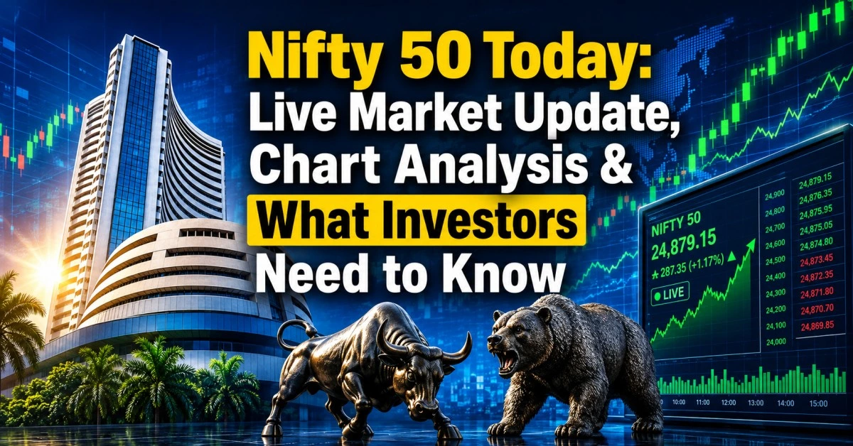 Nifty 50 live chart showing support resistance levels and intraday trend for June 16 2026